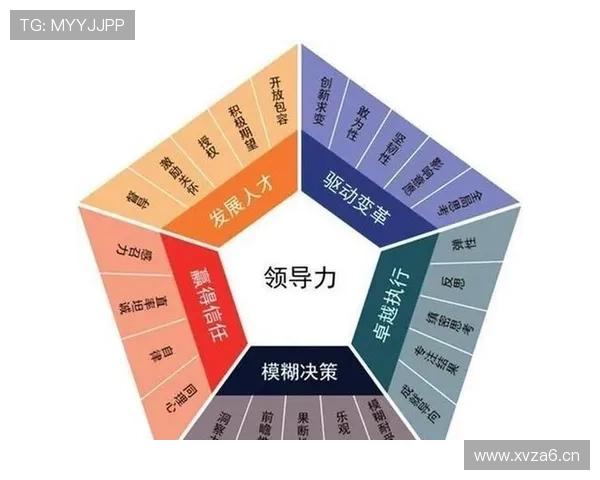企业家到底是做什么的揭秘：从创业到管理他们承担的多重角色与责任
